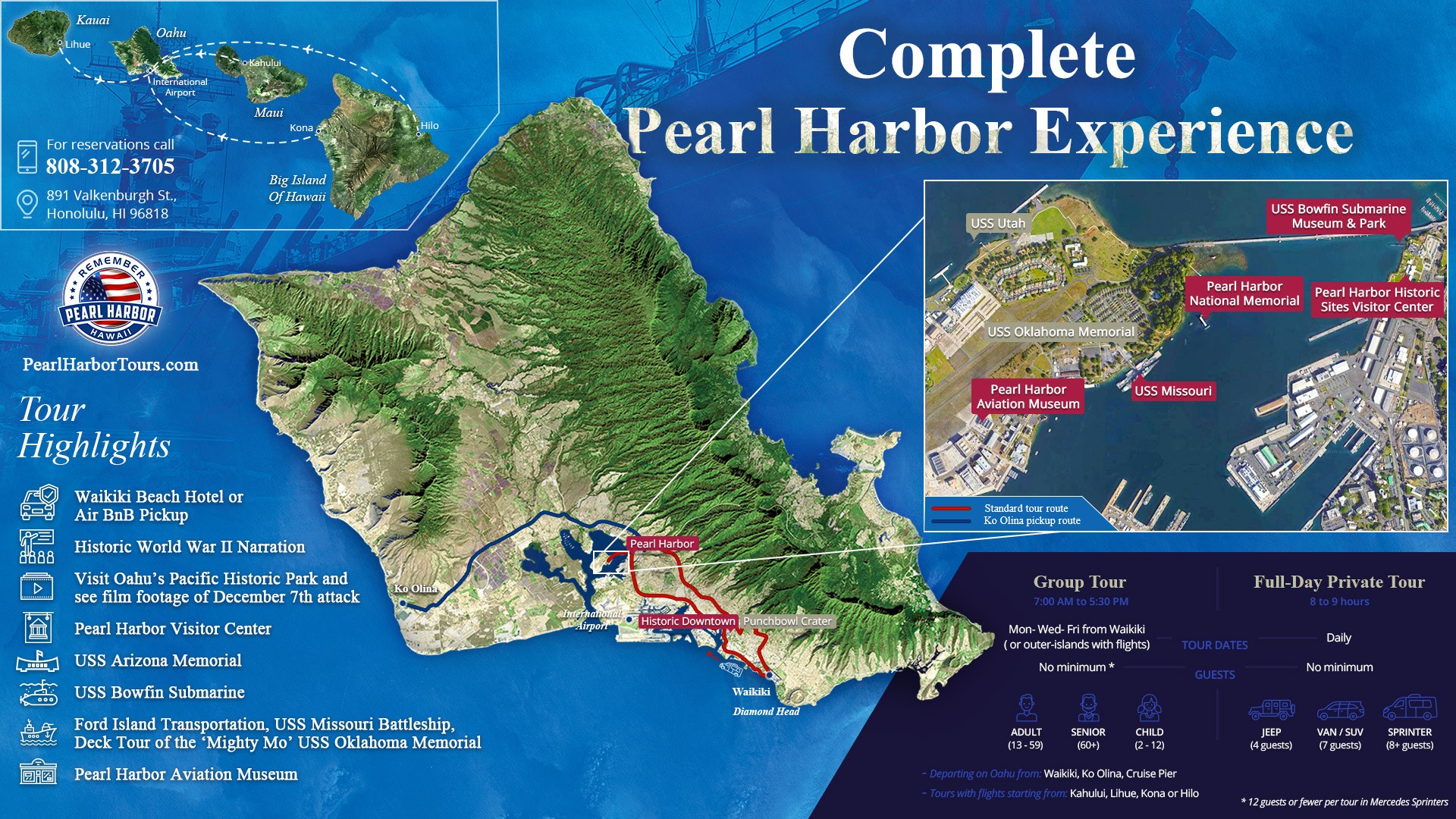 Complete Pearl Harbor Experience Map